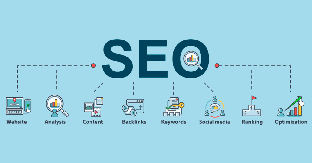 Signs That Tell You Need To Change Your SEO Strategy 
