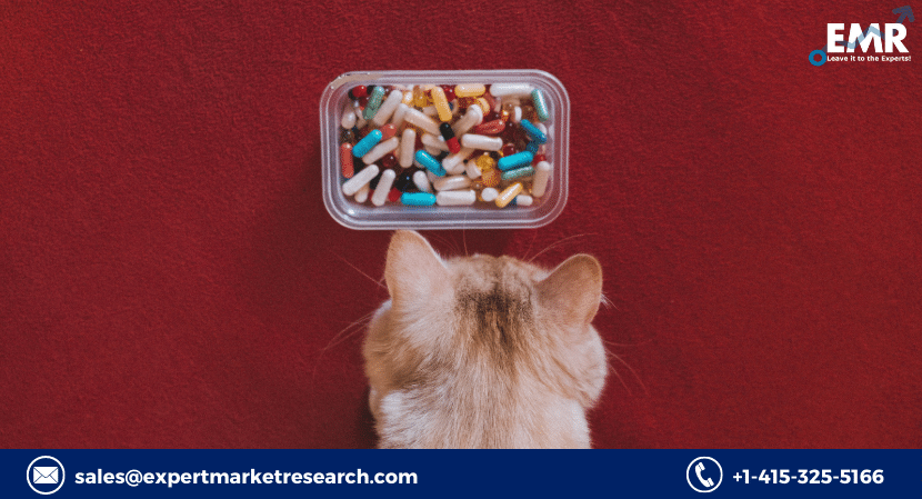 Pet Supplement Market